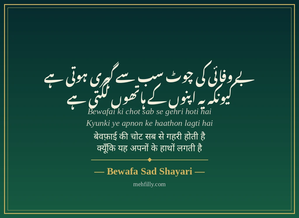 Bewafa shayari by Bewafa Sad Shayari - Mehfilly
