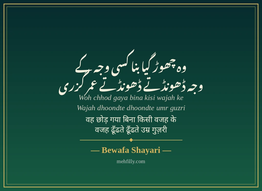 Bewafa shayari by Bewafa Shayari - Mehfilly