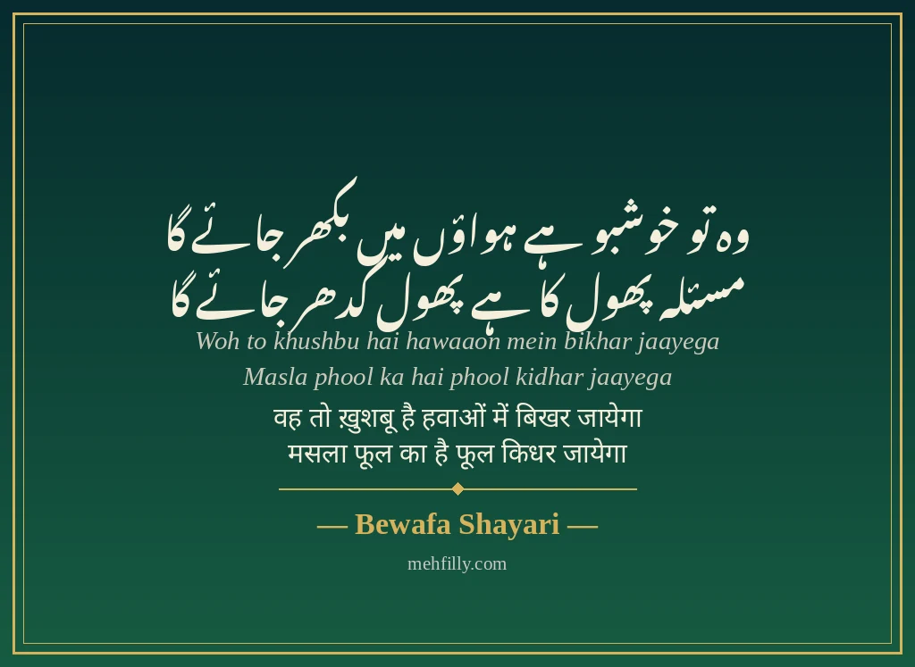 Bewafa shayari by Bewafa Shayari - Mehfilly