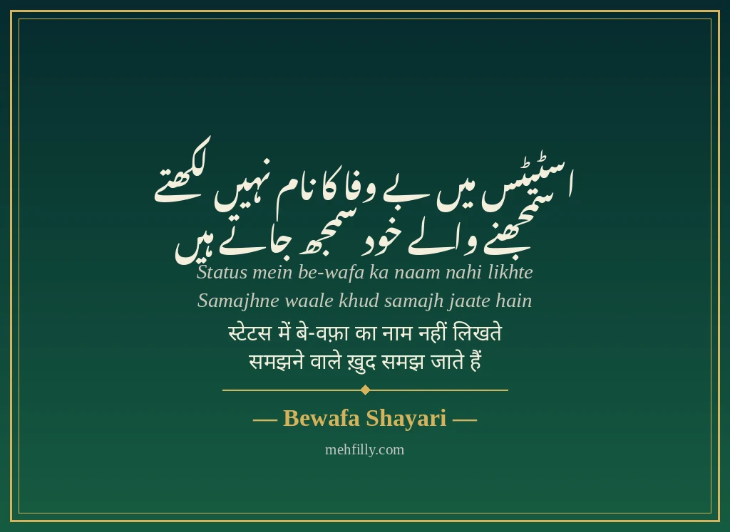 Bewafa shayari by Bewafa Shayari - Mehfilly